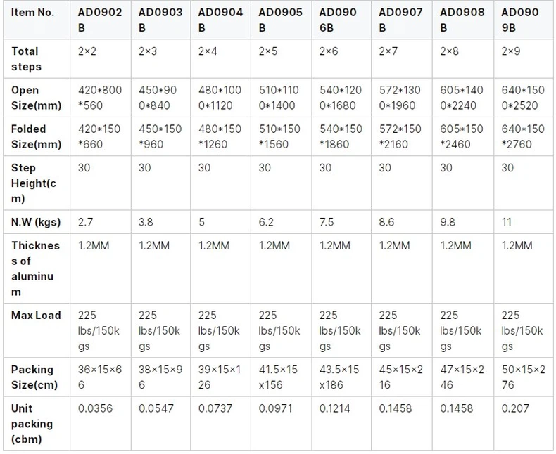 product-757-619 product-757-619