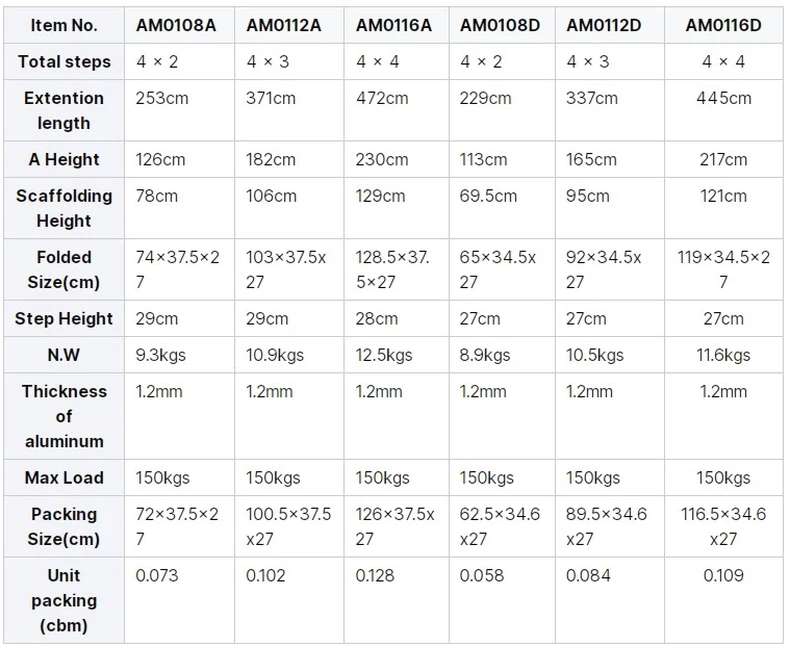 product-759-622 product-759-622